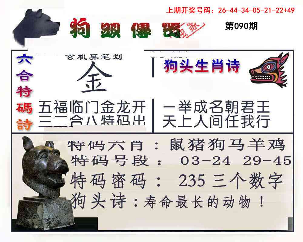 090期狗头传密[图]